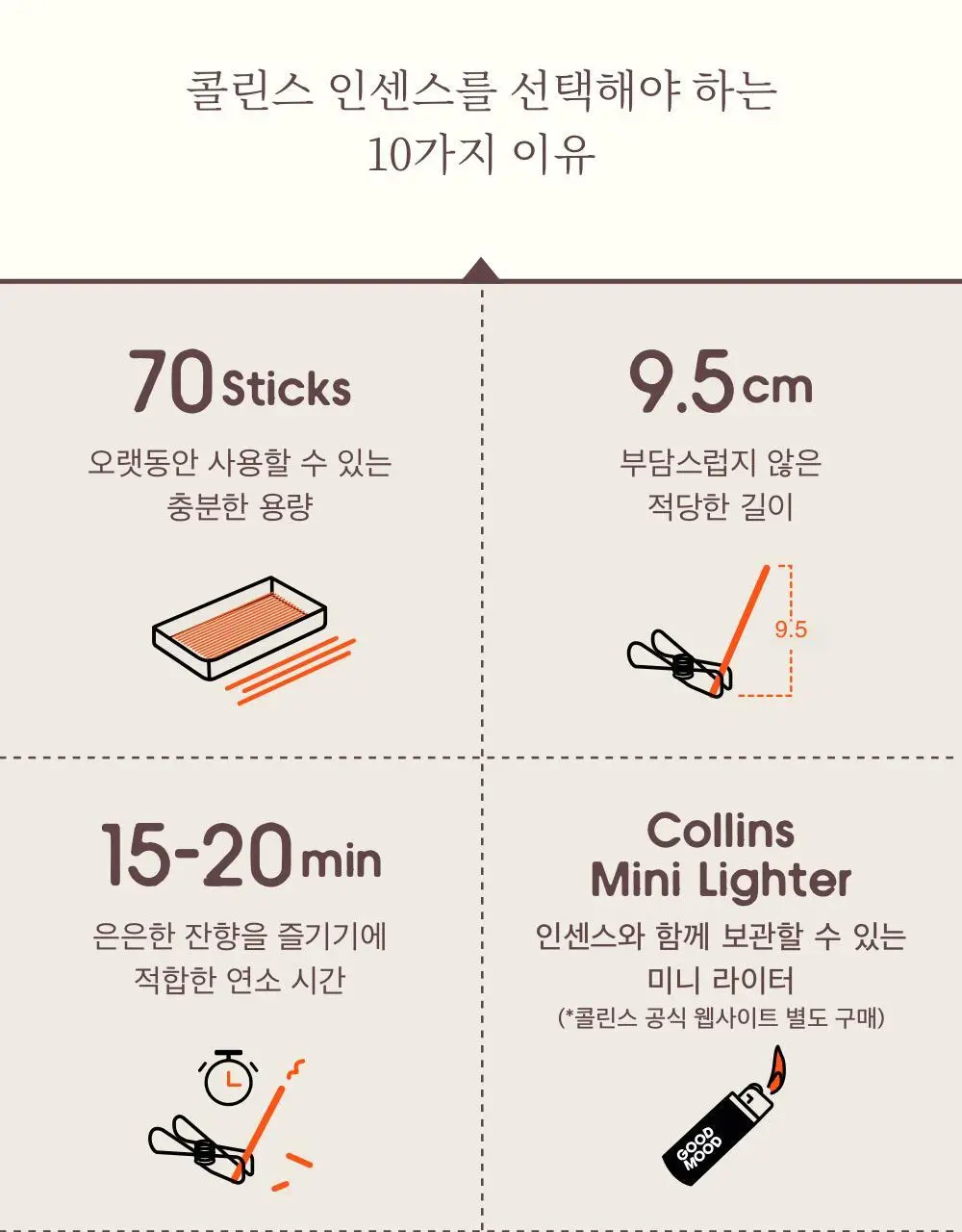 [단독기획] 콜린스 인센스 힐링 듀오 기획팩(과수원의 흙+샌달우드) 상세페이지 11